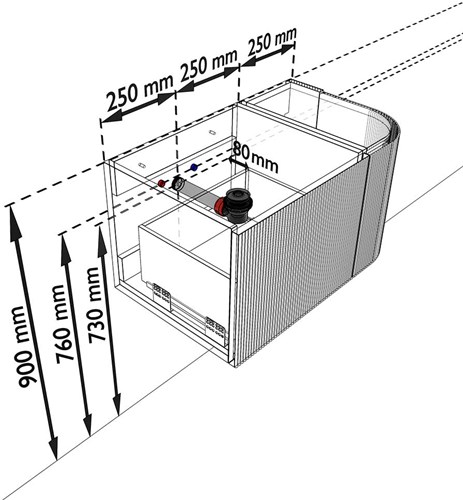 KRVGRU75R1L1D1KLRubSom - Aansluitmaten
