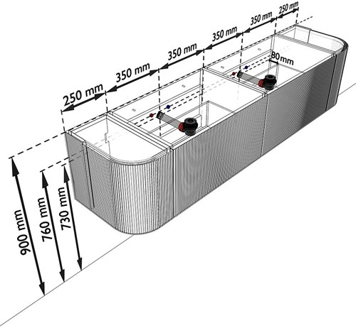 KRVSTS190LR2L2D0KDDusSom - Aansluitmaten